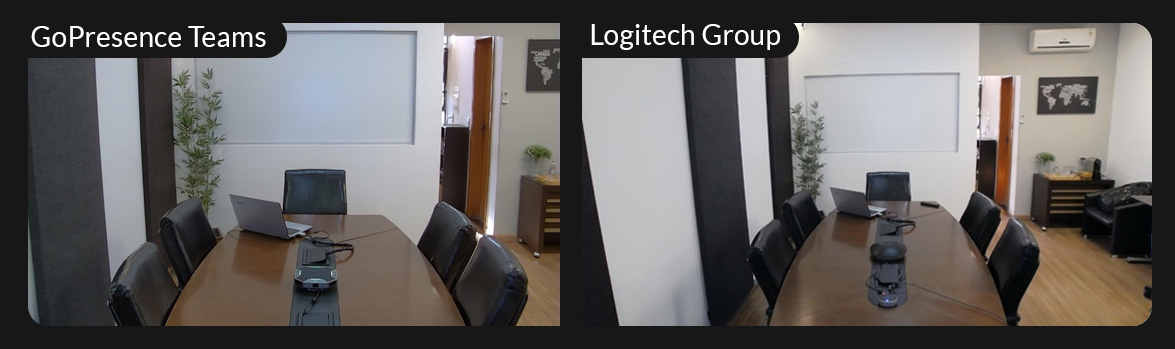 Qualidade de imagem GoPresence Teams e Logitech Group